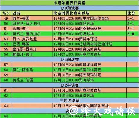 世界杯外围竞猜热门球队深度分析 世界杯外围竞猜热门球队深度分析