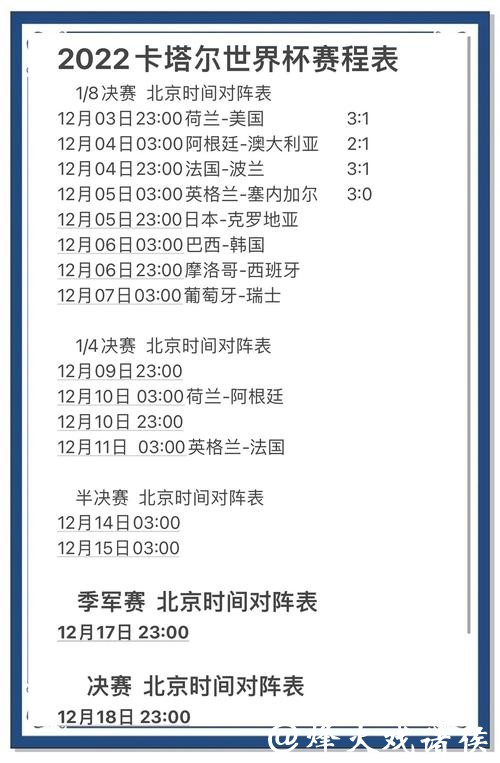 世界杯比分预测:数据统计是否可靠? 世界杯比分预测:数据统计是否可靠?
