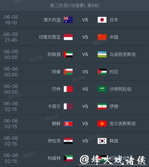 世界杯赛程预测：热门球队赛程剖析