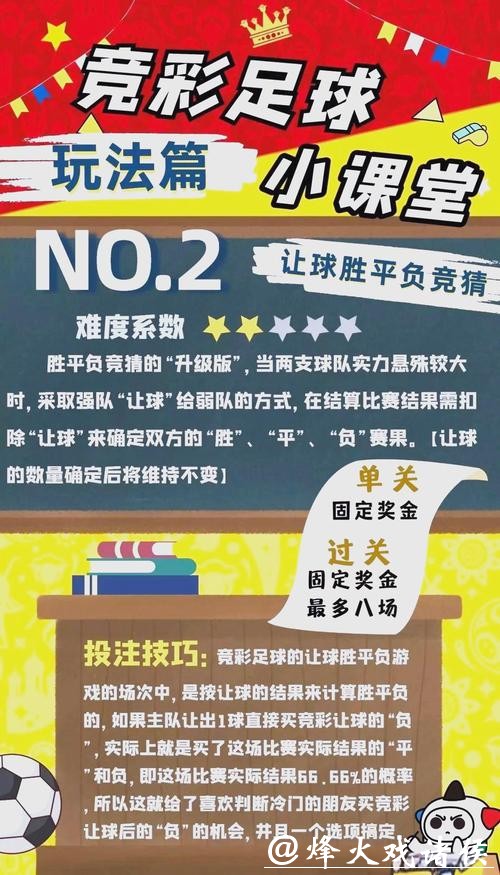 世界杯外围竞猜投注者需要知道的规则