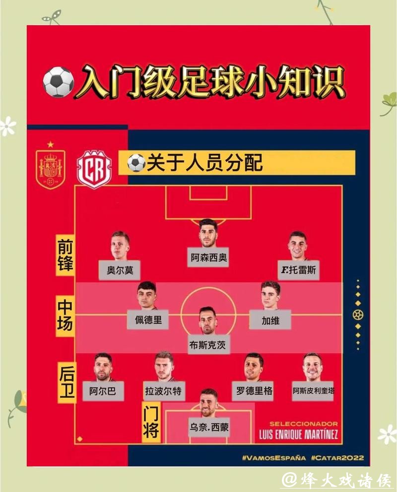 世界杯外围竞猜玩法解析：从入门到精通攻略