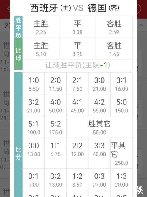 世界杯投注软件推荐:帮助精确计算赔率 世界杯投注软件推荐:帮助精确计算赔率