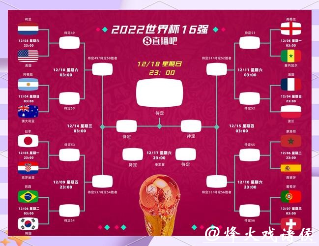 世界杯外围竞猜风险与技巧详解 世界杯外围竞猜风险与技巧详解