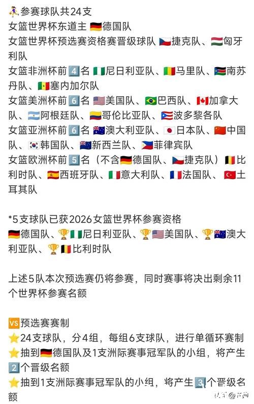 2026世界杯投注平台优惠活动一览